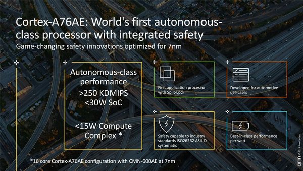 Cortex-A76AE capabilities .jpg-1040x0.jpg